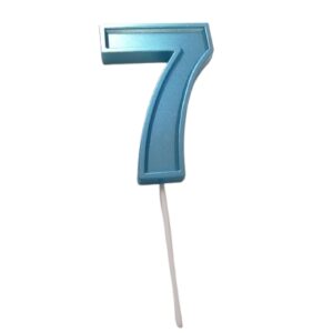 LOTTO MISTO CANDELINE DI COMPLEANNO COLOR BLU
